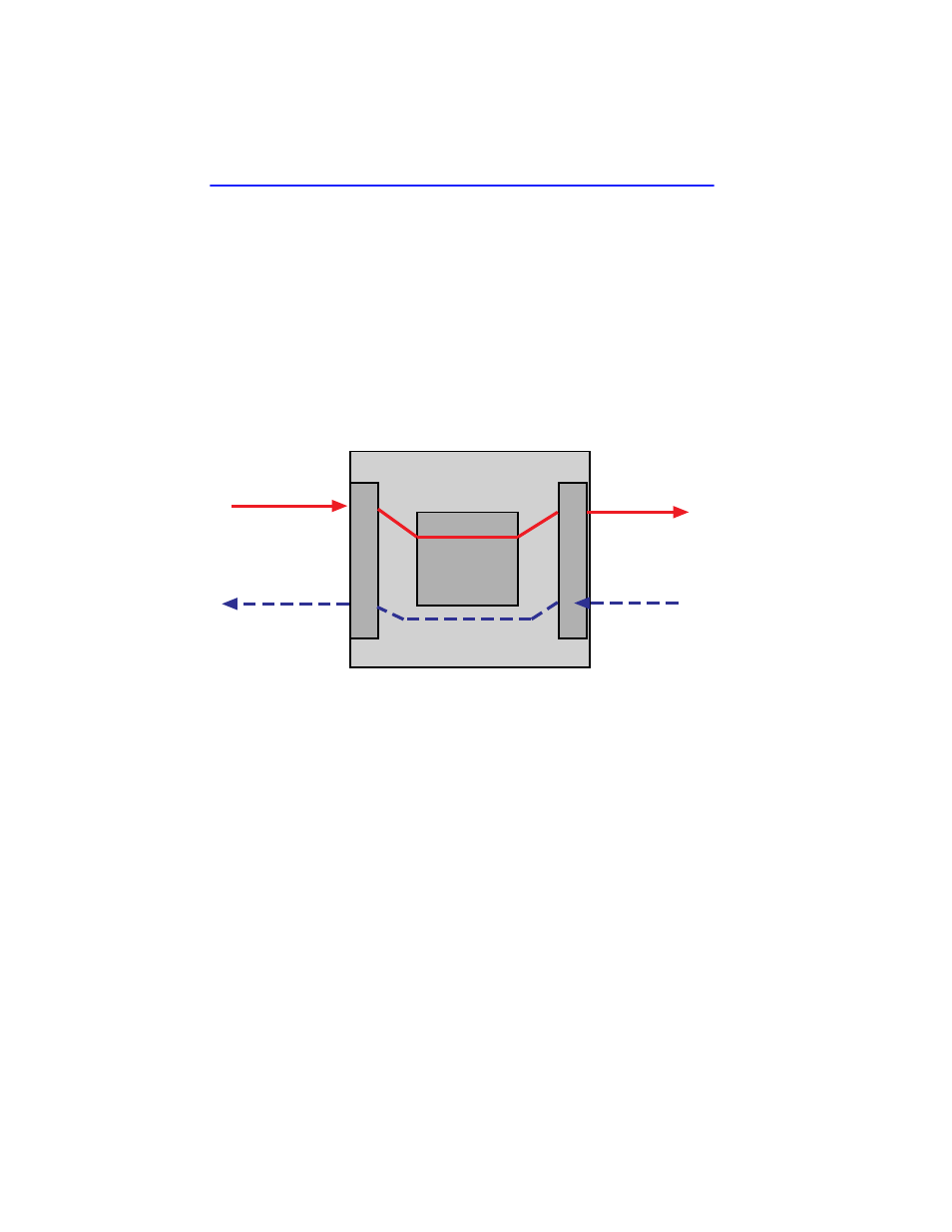 Cabletron Systems HSIM-F6 User Manual | Page 36 / 74