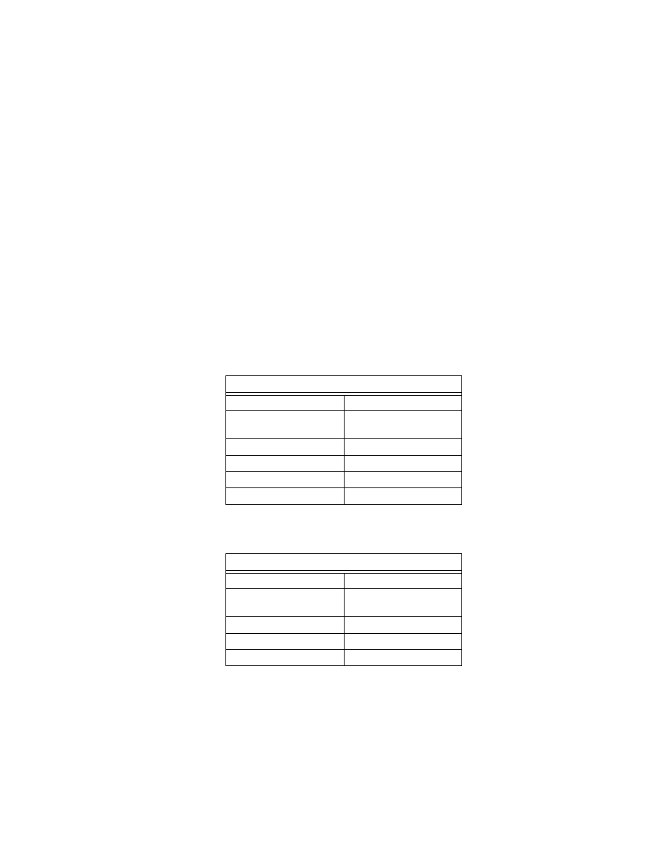 Specifications, 1 fiber optic interface, 1 multimode specifications | Chapter 5, Fiber optic interface -1 5.1.1, Multimode specifications -1, Chapter 5 specifications | Cabletron Systems HSIM-F6 User Manual | Page 63 / 74