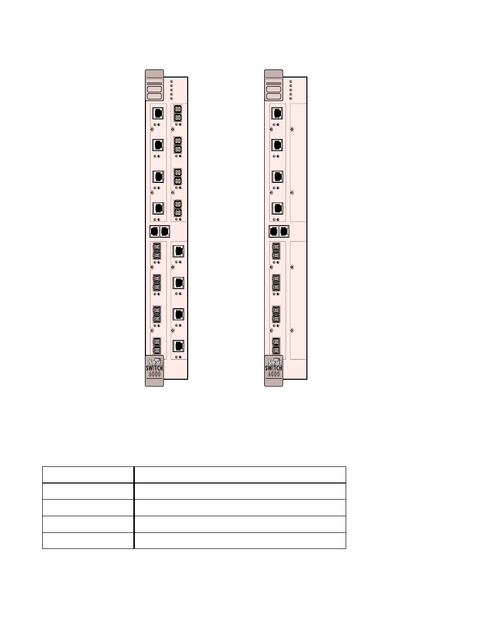 Figure 2-1 6a000-04 and 6a000-02 front panels, Table 2-1 i/o module id numbers (continued), Figure 2-1 | 6a000-04 and 6a000-02 front panels -2, Table 2-1, I/o module id numbers -2 | Cabletron Systems 6A000 User Manual | Page 20 / 114