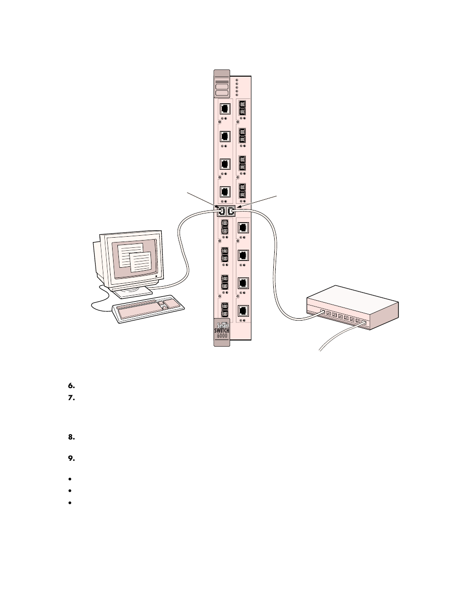 Figure 2-3 6a000 console and network connections, Figure 2-3, 6a000 console and network connections -7 | Switch name, Ip address, Subnet mask | Cabletron Systems 6A000 User Manual | Page 25 / 114