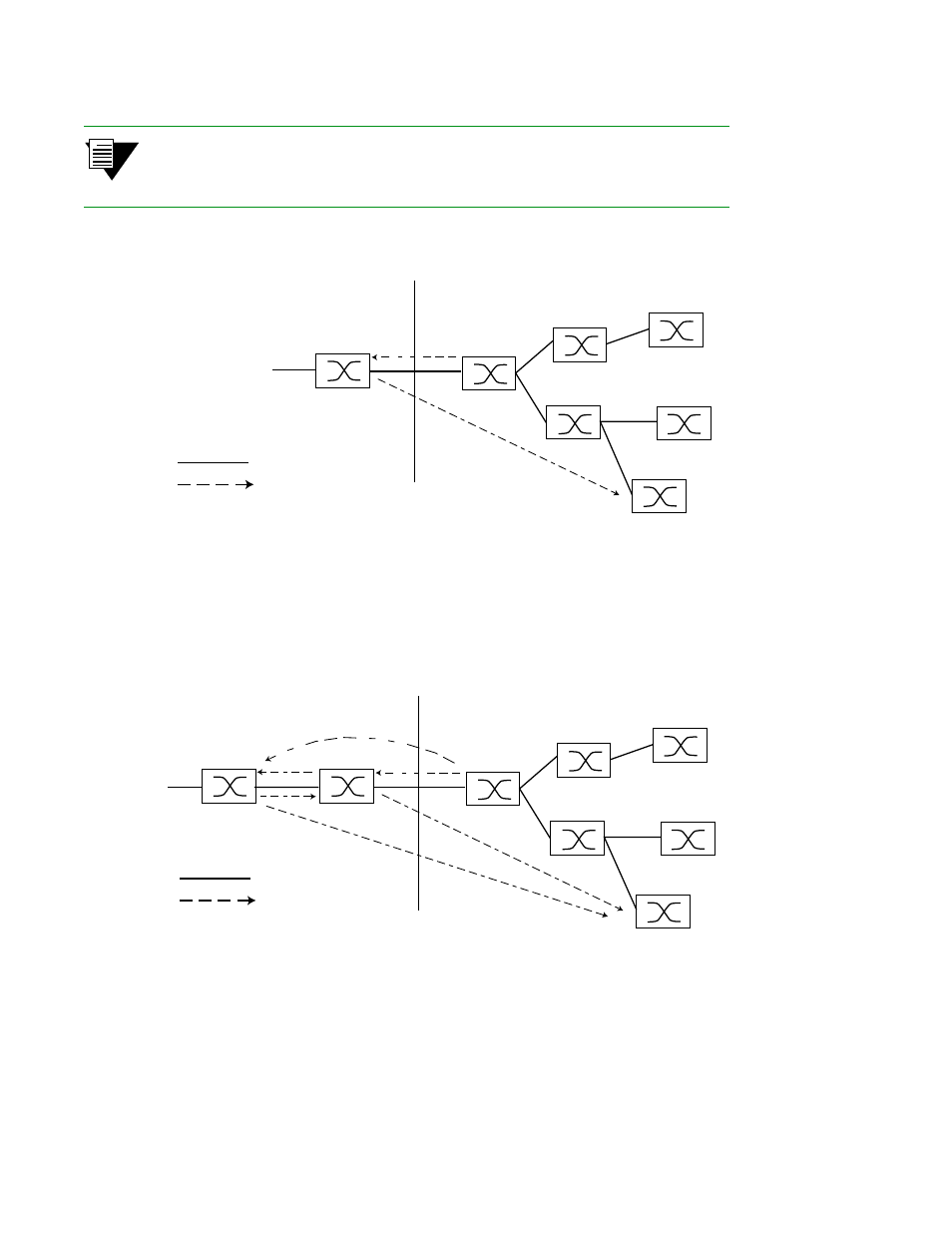 Figure 4-1 iisp route across pnni domain, Figure 4-2 routes needed for a second iisp switch, Figure 4-1 | Iisp route across pnni domain -4, Figure 4-2, Routes needed for a second iisp switch -4 | Cabletron Systems 6A000 User Manual | Page 46 / 114