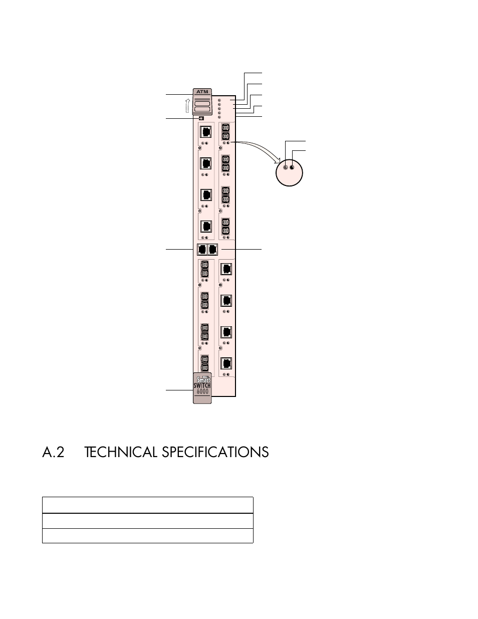 Figure a-1 front panel, A.2 technical specifications, Table a-2 hardware specifications (continued) | Figure a-1, Table a-2 | Cabletron Systems 6A000 User Manual | Page 82 / 114