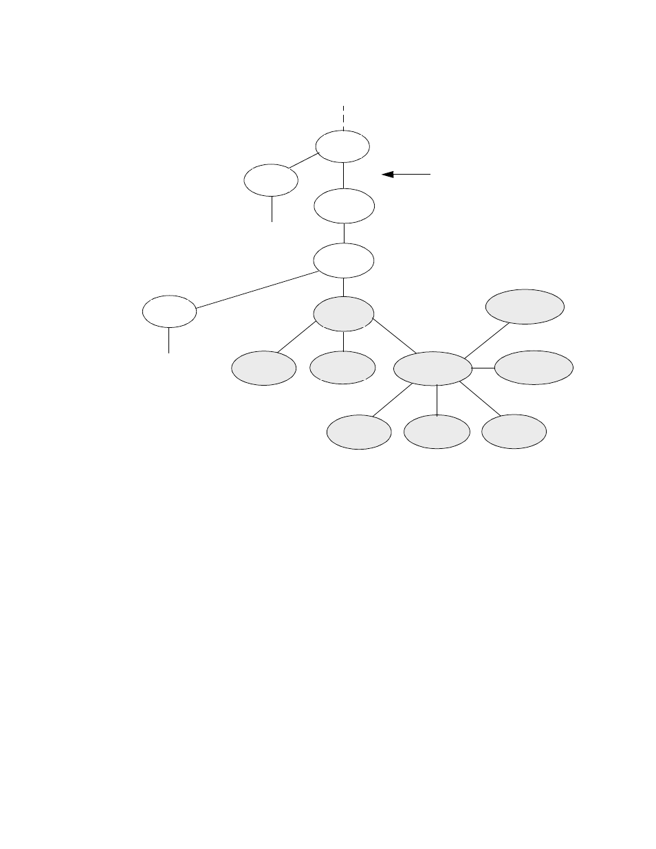 Figure b-2 zeitnet private mibs, B.1.2, Figure b-2 | Cabletron Systems 6A000 User Manual | Page 89 / 114