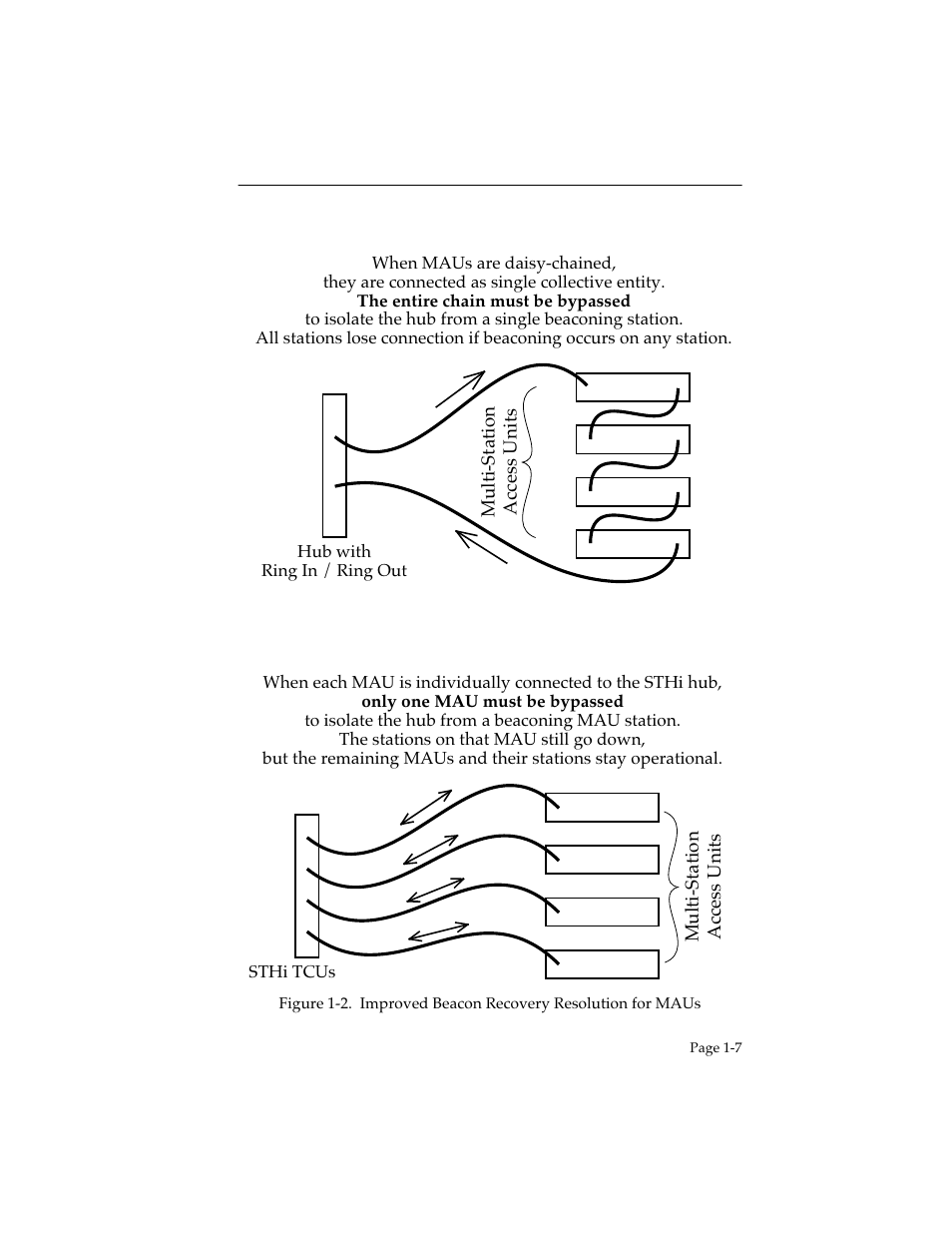 Cabletron Systems STHI User Manual | Page 16 / 77