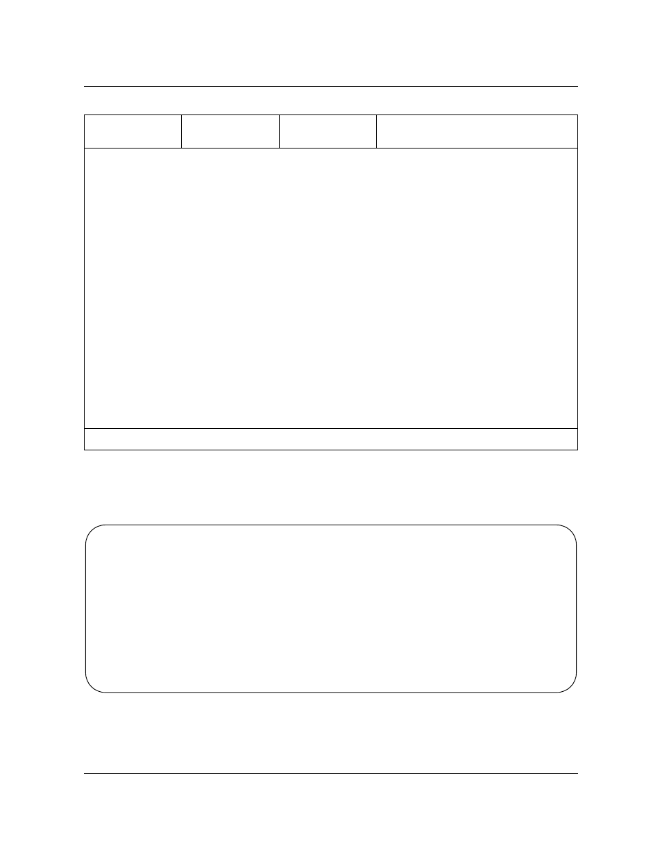 Sample datafill for table ipthron, Table ipproto | Cabletron Systems DMS-100 User Manual | Page 93 / 196