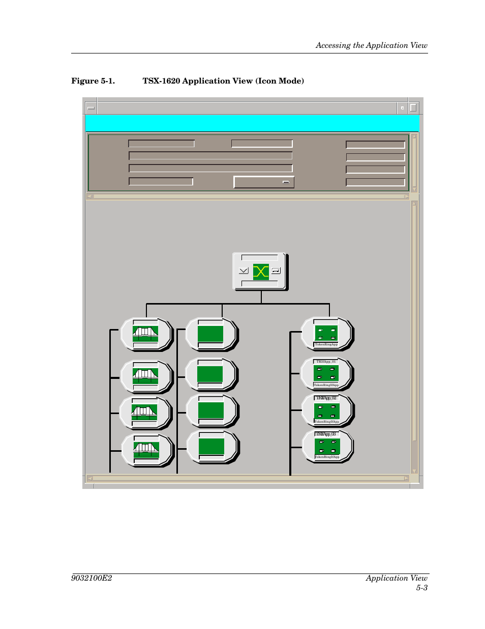 Figure 5-1, Tsx-1620 application view (icon mode) -3 | Cabletron Systems TSX-1620 User Manual | Page 38 / 46