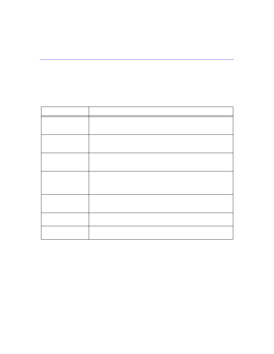 Local management keyboard conventions | Cabletron Systems Cabletron CyberSWITCH CSX400 User Manual | Page 143 / 275