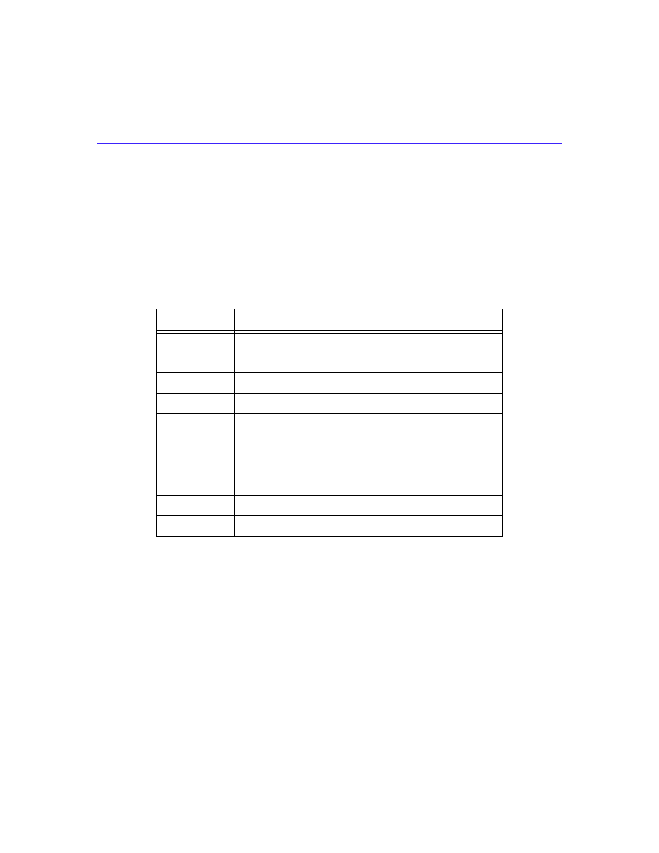 Configuring the udp broadcast redirector | Cabletron Systems Cabletron CyberSWITCH CSX400 User Manual | Page 172 / 275