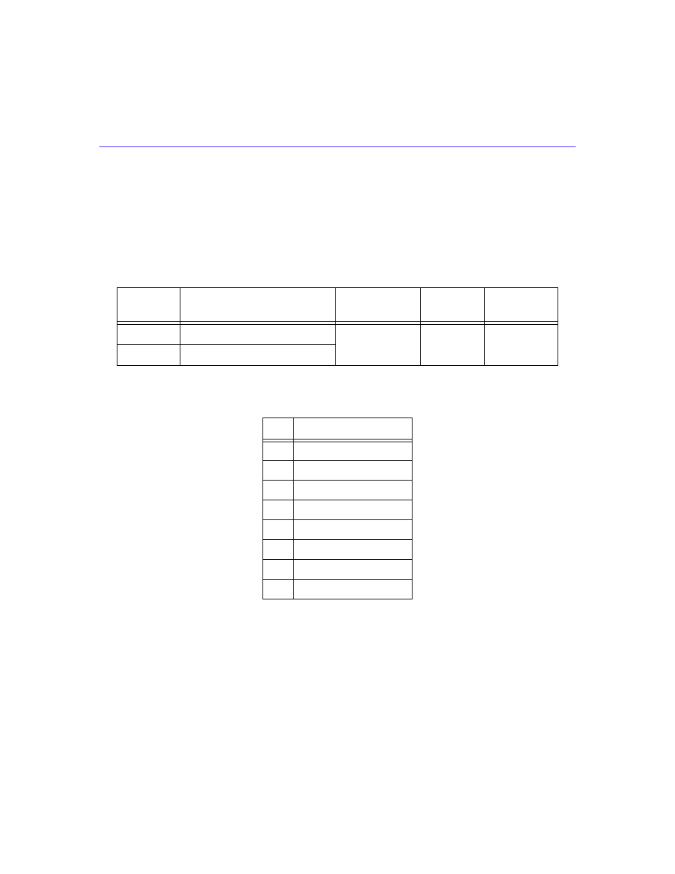 Wpim-di | Cabletron Systems Cabletron CyberSWITCH CSX400 User Manual | Page 250 / 275