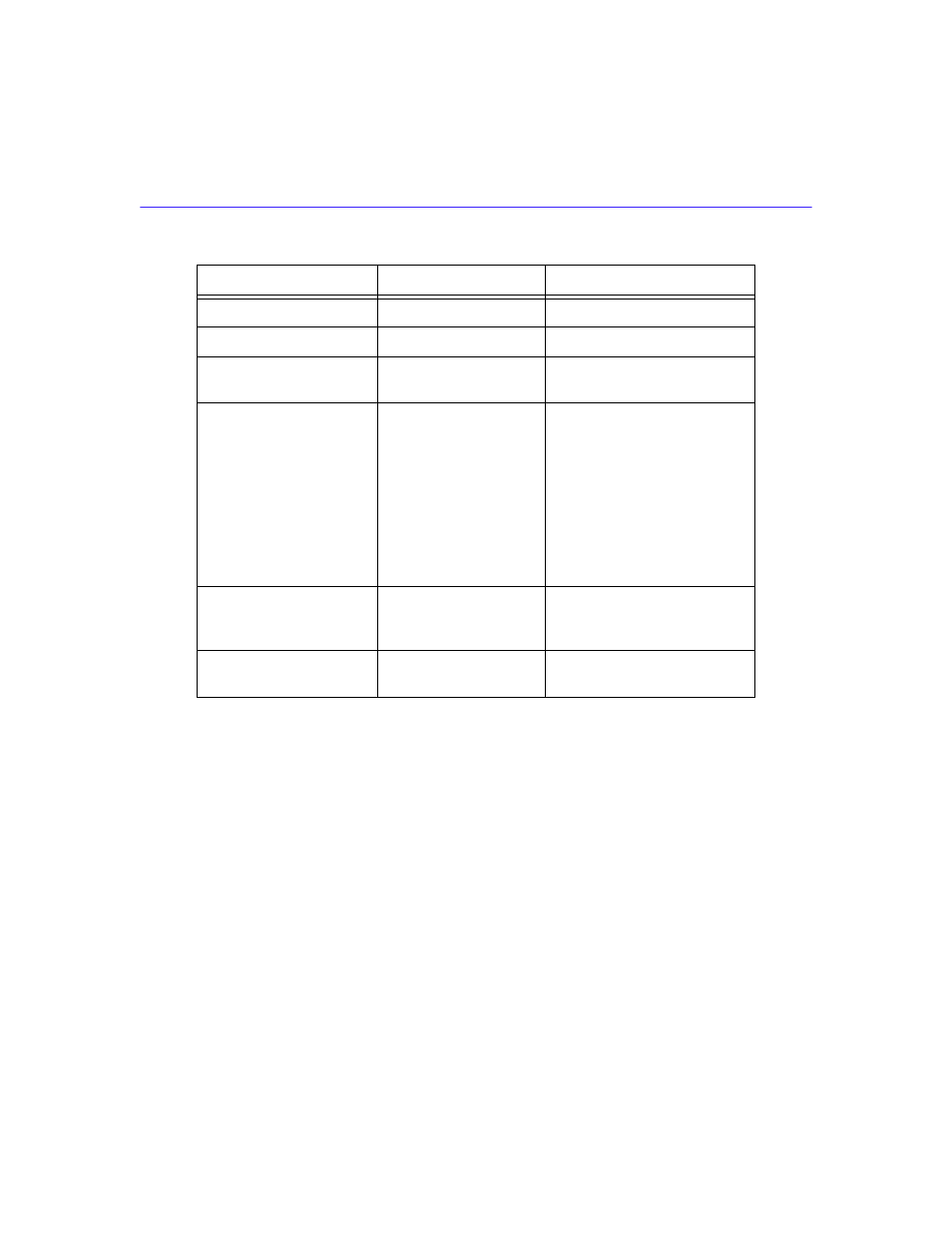 Table 7 | Cabletron Systems Cabletron CyberSWITCH CSX400 User Manual | Page 57 / 275