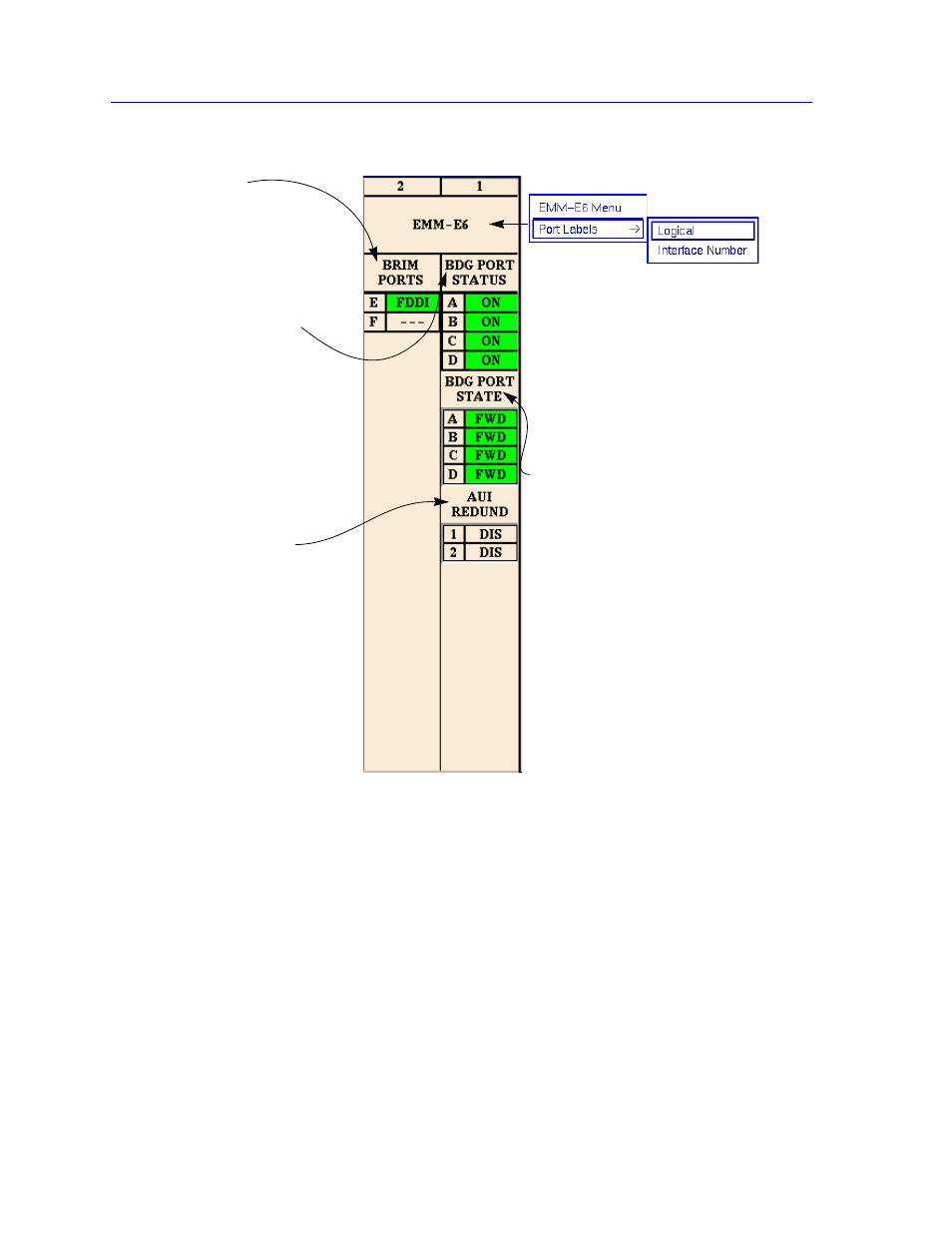 Using the mouse in a hub view module, Using the mouse in a hub view module -6 | Cabletron Systems EMM-E6 User Manual | Page 22 / 118