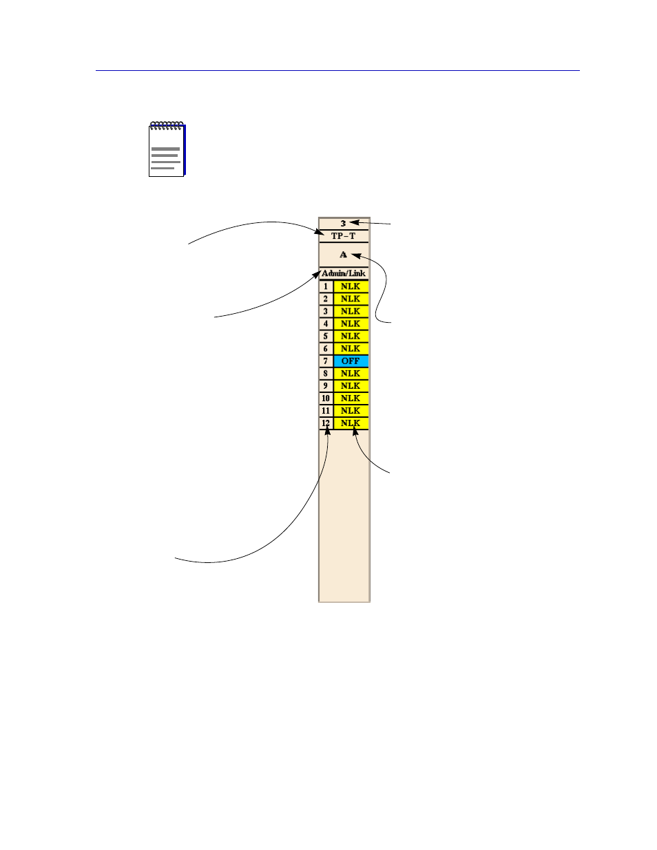 Hub view port color codes, Hub view port color codes -7 | Cabletron Systems EMM-E6 User Manual | Page 23 / 118