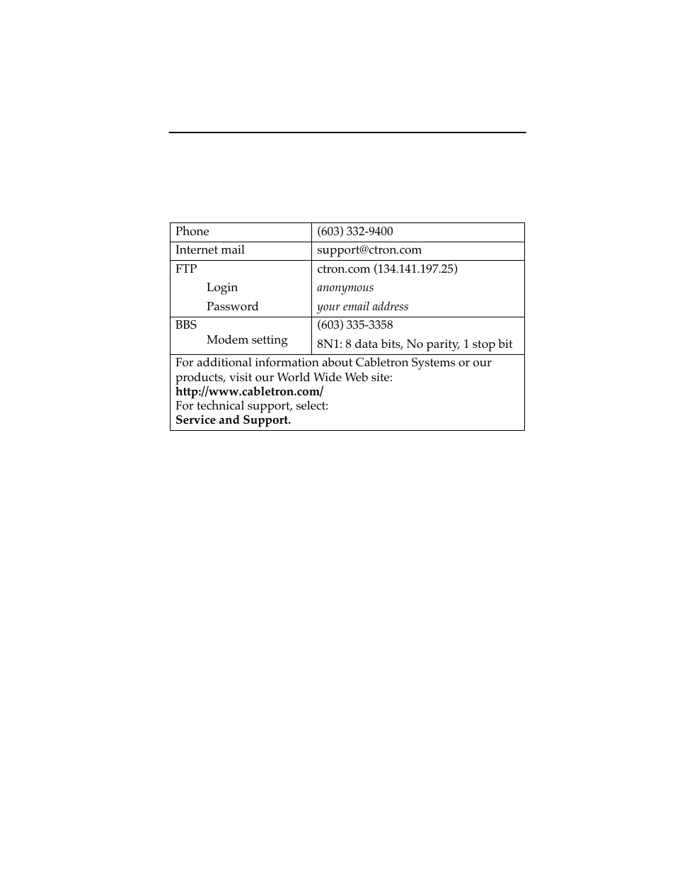 5 getting help, Getting help -5 | Cabletron Systems FDDI User Manual | Page 13 / 32