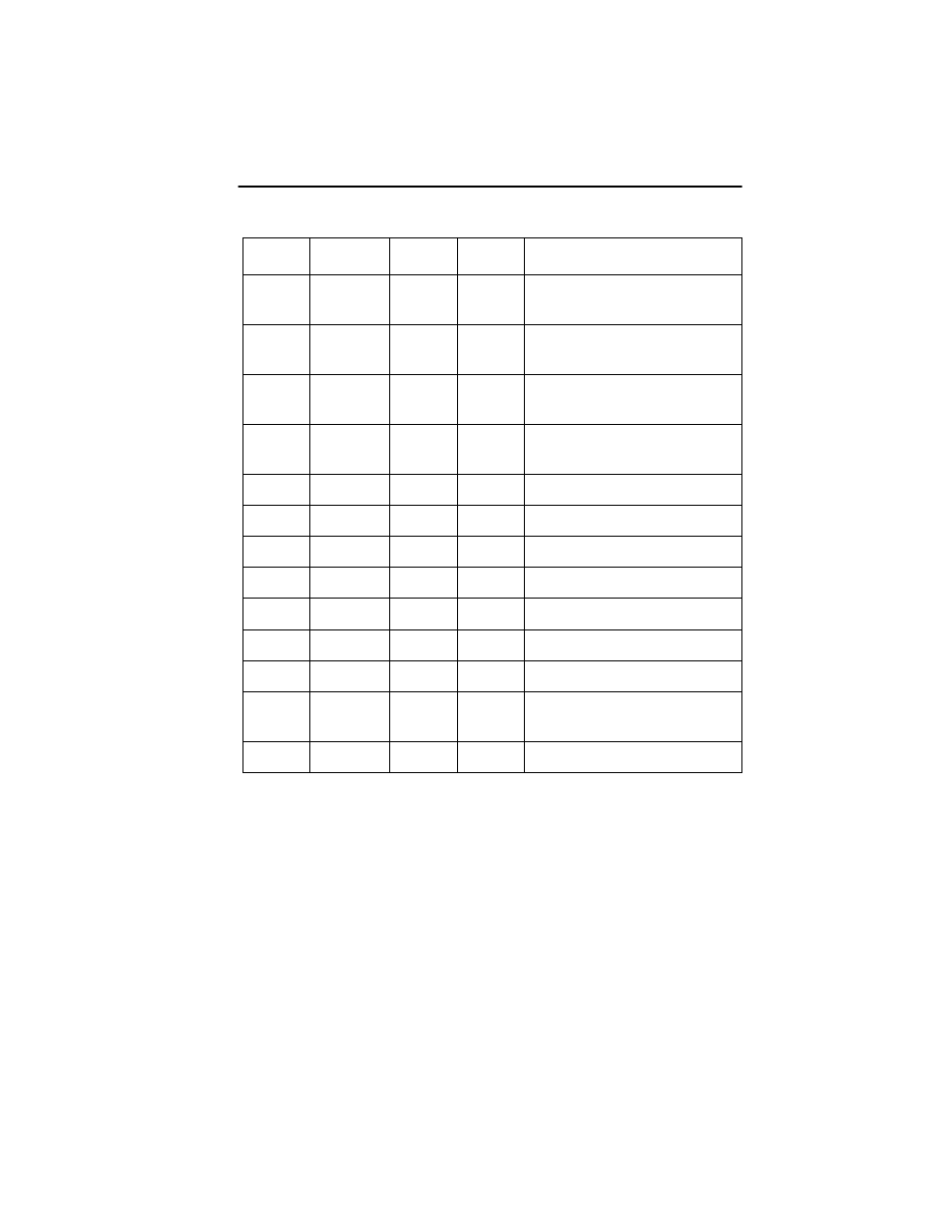 Cabletron Systems FDDI User Manual | Page 29 / 32