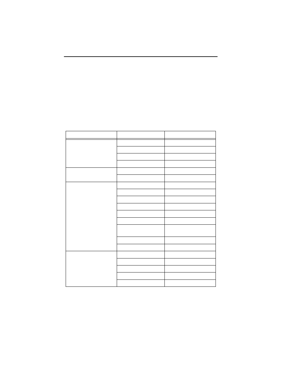 2 management terminal setup 2.2 requirements, Management terminal setup requirements -2, 2 management terminal setup requirements | Cabletron Systems ESXMIM User Manual | Page 22 / 86