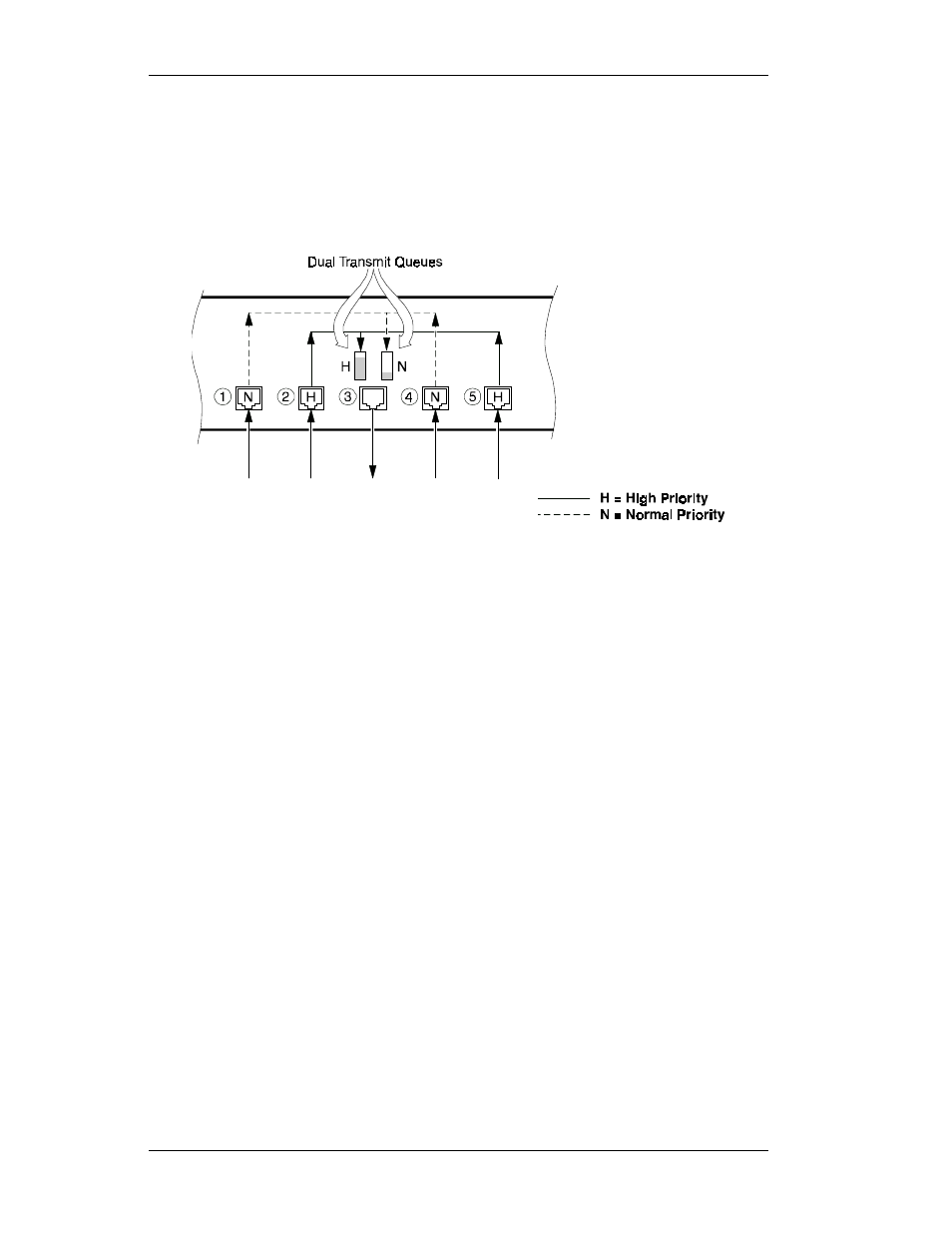 Cabletron Systems ELS100-24TXG User Manual | Page 104 / 112
