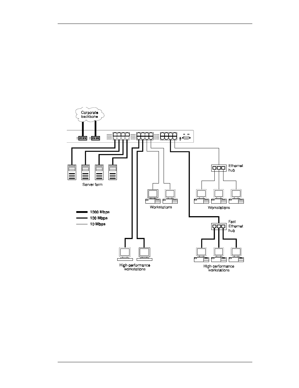 Cabletron Systems ELS100-24TXG User Manual | Page 25 / 112