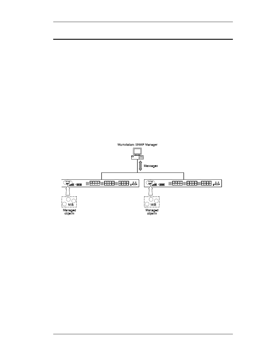 Snmp management, The snmp protocol | Cabletron Systems ELS100-24TXG User Manual | Page 79 / 112