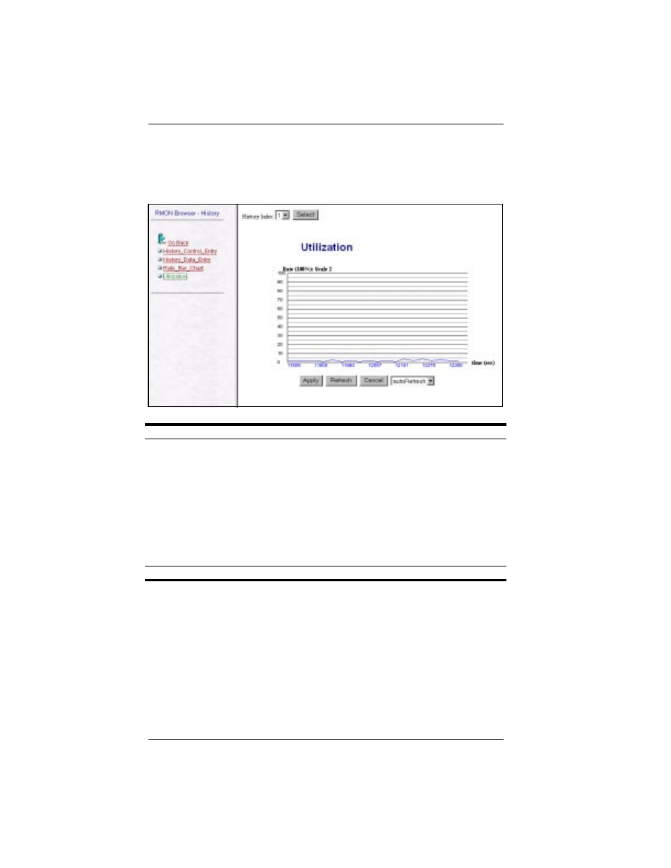 Utilization | Cabletron Systems SmartSTACK ELH100 User Manual | Page 100 / 122