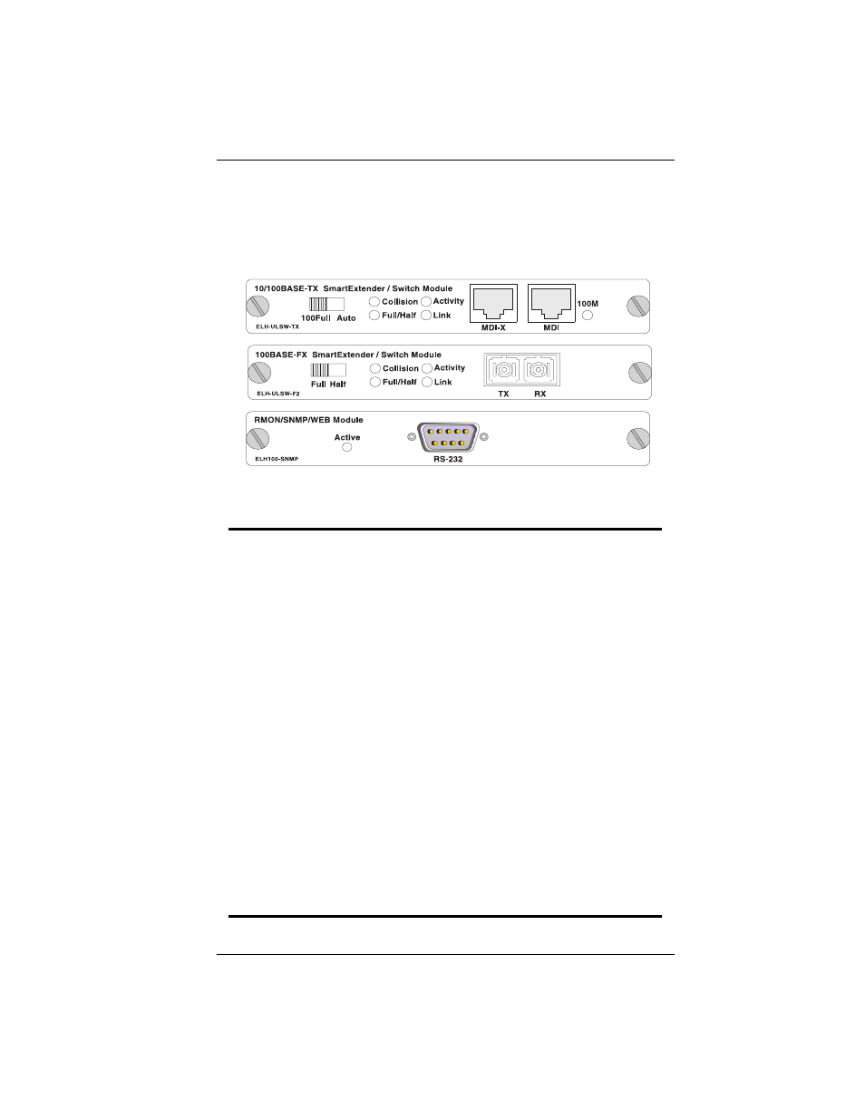 Optional modules | Cabletron Systems SmartSTACK ELH100 User Manual | Page 23 / 122