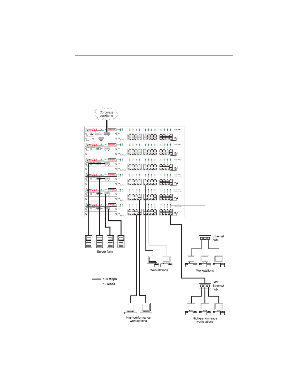 Cabletron Systems SmartSTACK ELH100 User Manual | Page 29 / 122