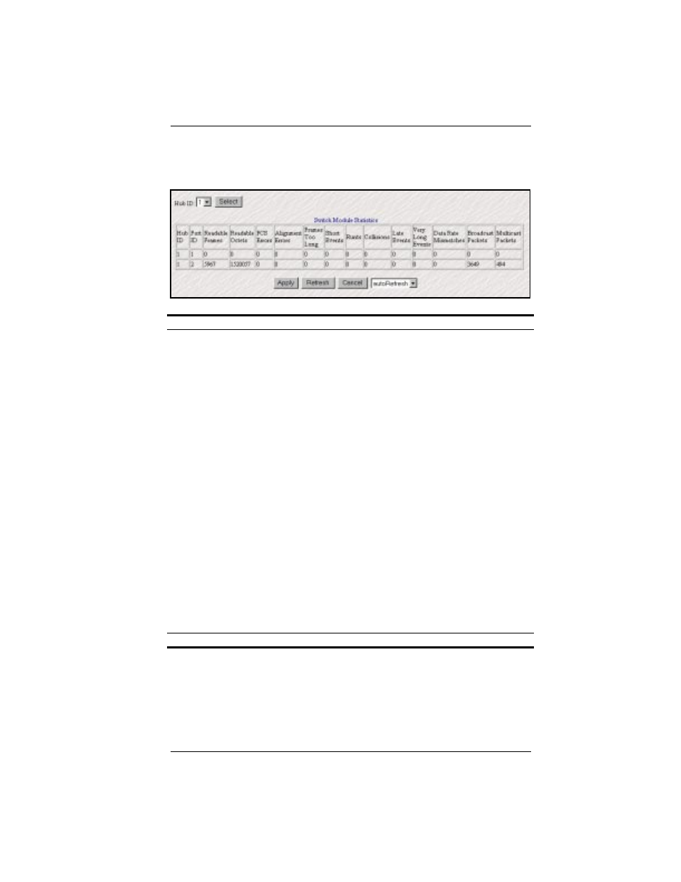 Switch module statistics | Cabletron Systems SmartSTACK ELH100 User Manual | Page 89 / 122