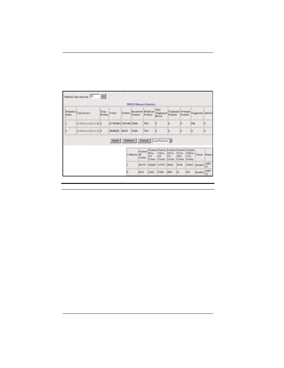 Ethernet statistics | Cabletron Systems SmartSTACK ELH100 User Manual | Page 92 / 122