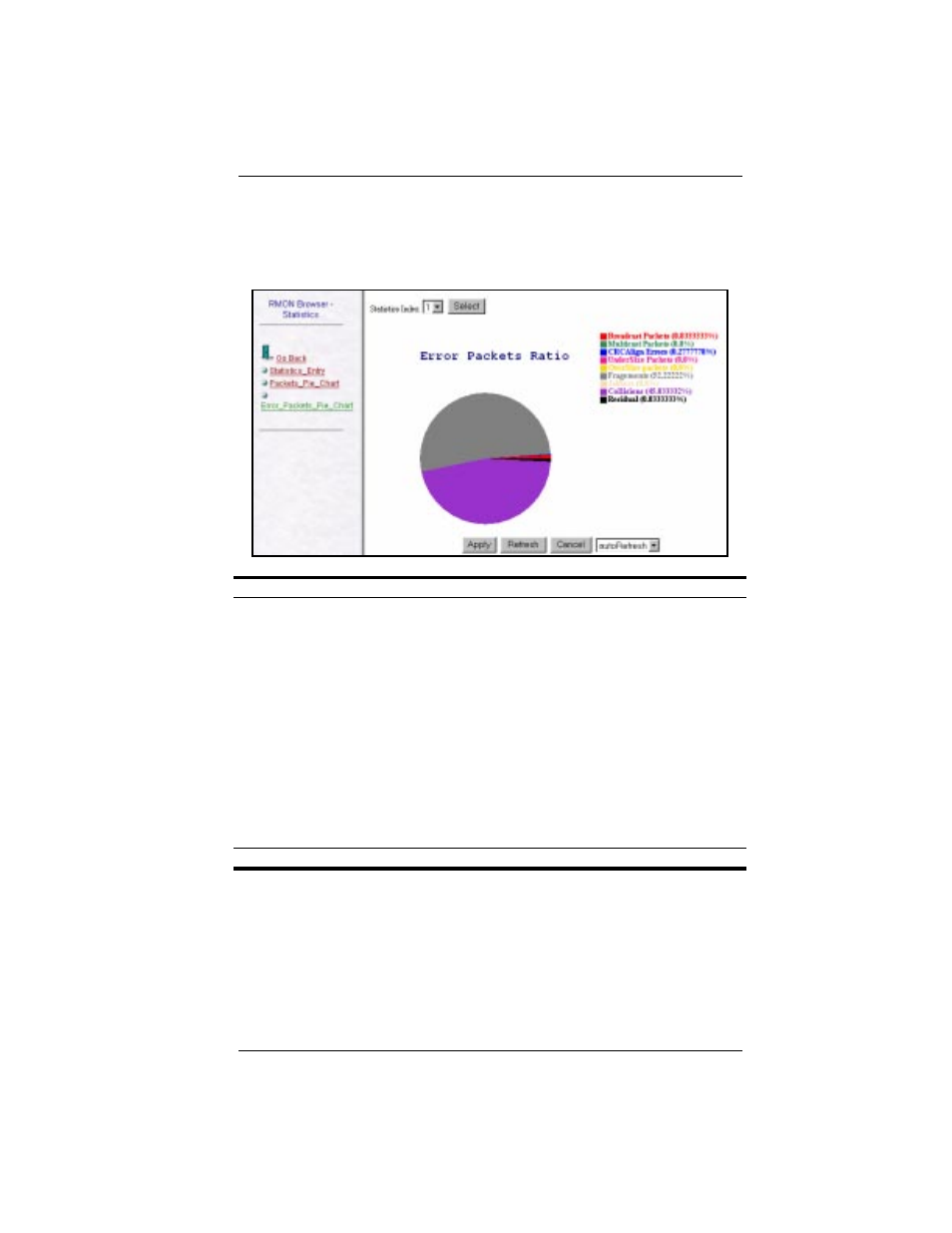 Error packets ratio | Cabletron Systems SmartSTACK ELH100 User Manual | Page 95 / 122