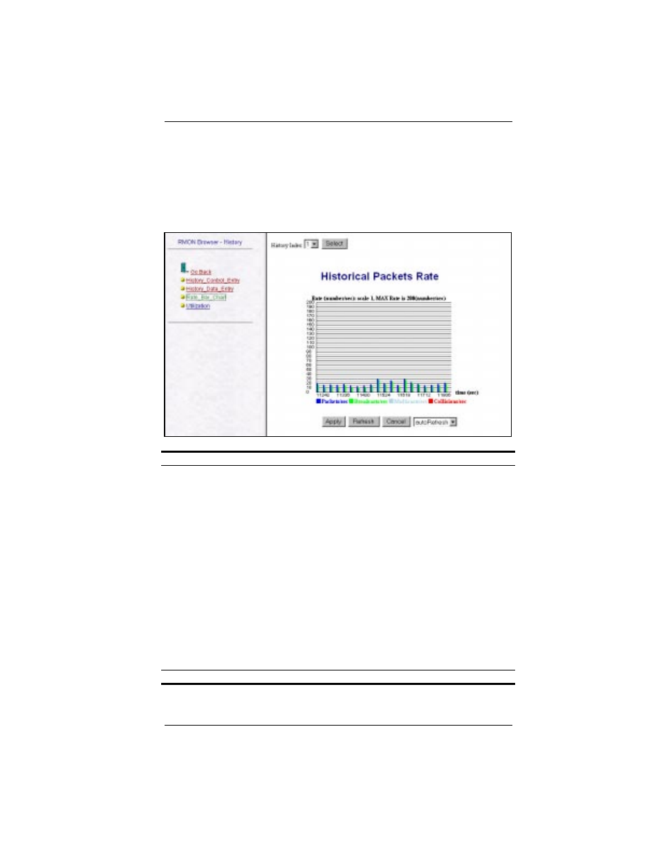 Rate bar chart | Cabletron Systems SmartSTACK ELH100 User Manual | Page 99 / 122