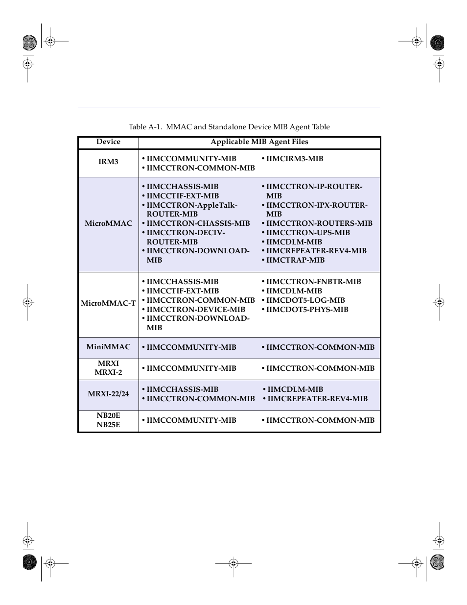 Cabletron Systems Network Router User Manual | Page 88 / 100