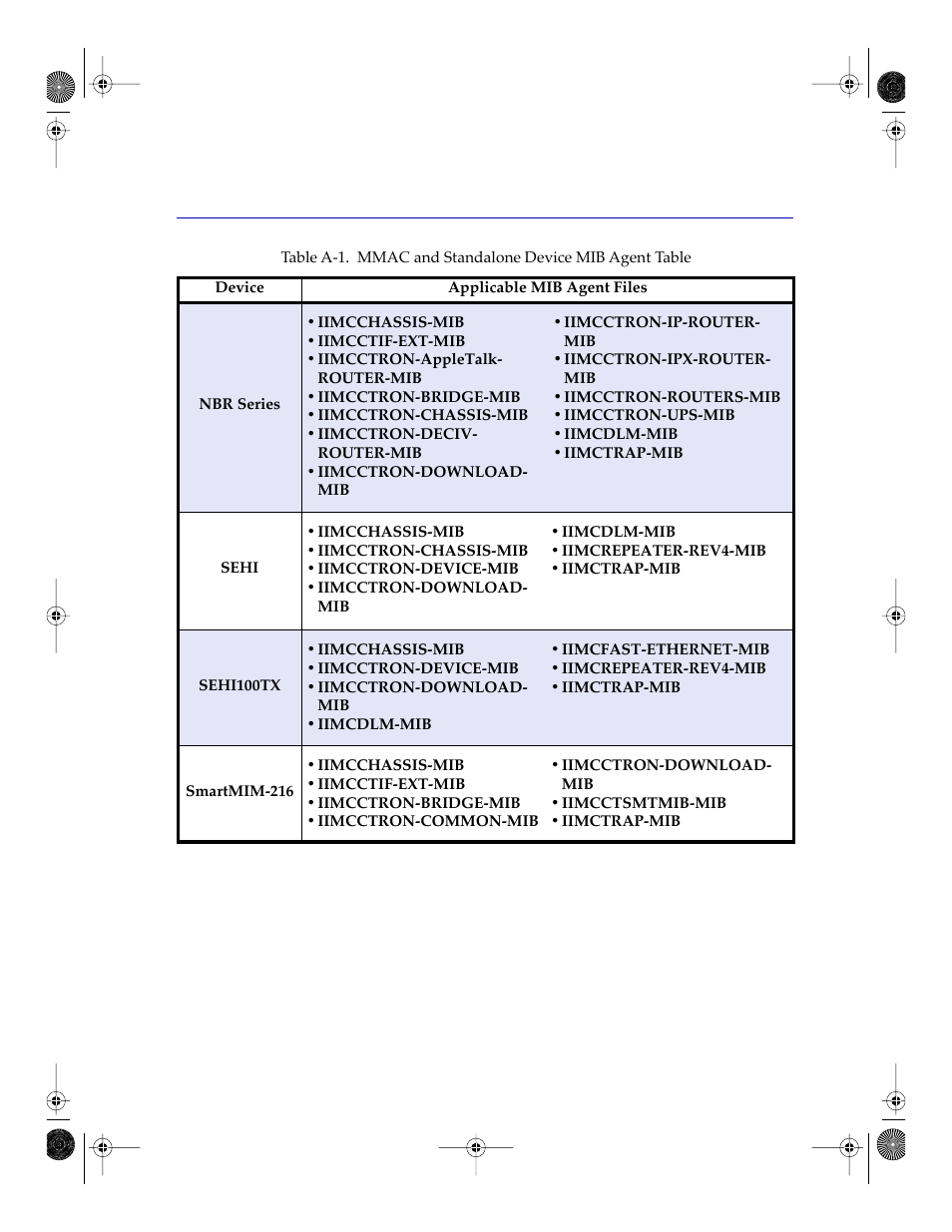 Cabletron Systems Network Router User Manual | Page 89 / 100