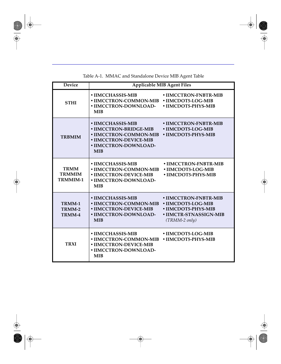 Cabletron Systems Network Router User Manual | Page 91 / 100