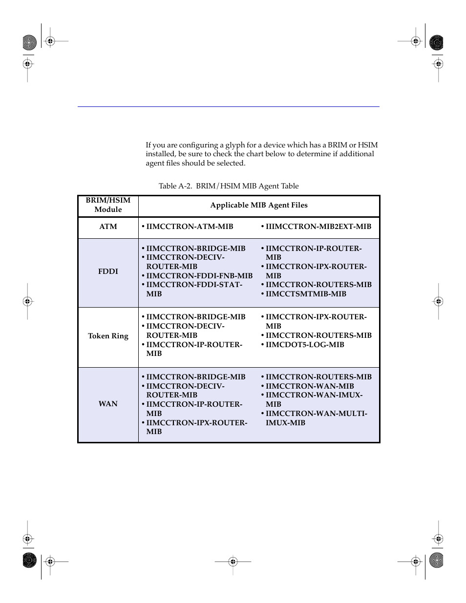 Brim/hsim modules | Cabletron Systems Network Router User Manual | Page 92 / 100