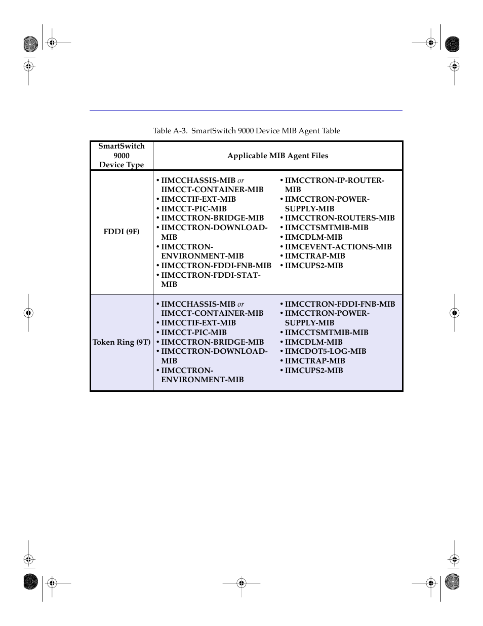 Cabletron Systems Network Router User Manual | Page 95 / 100