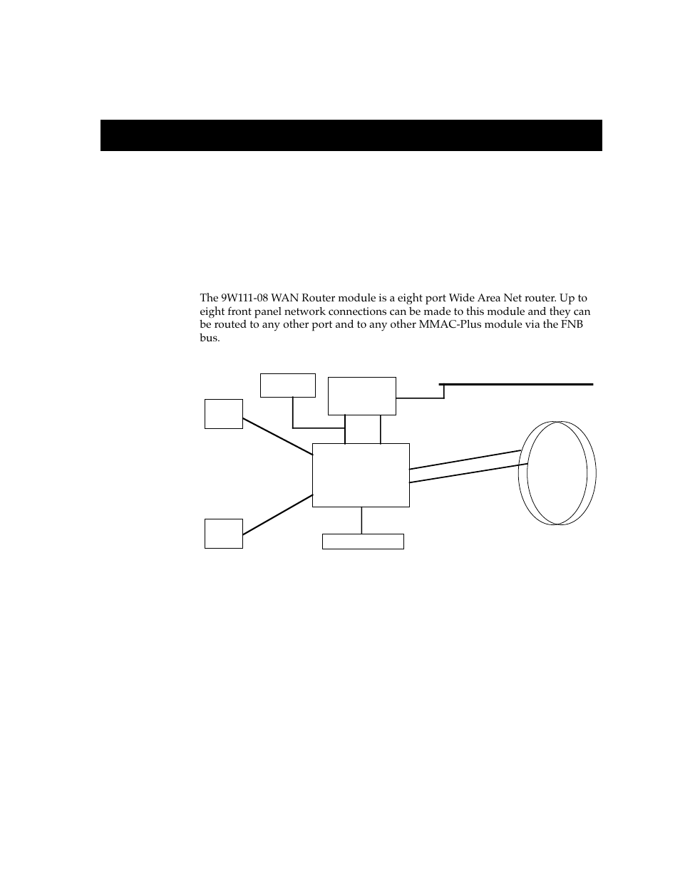Operation, Chapter 3 | Cabletron Systems 9W111-08 User Manual | Page 19 / 28