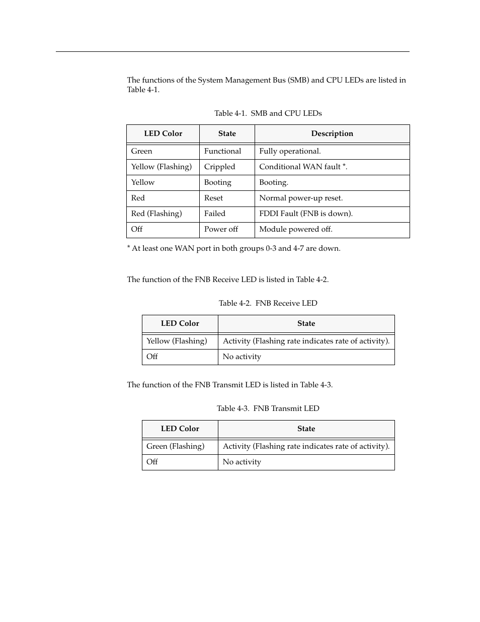Cabletron Systems 9W111-08 User Manual | Page 24 / 28