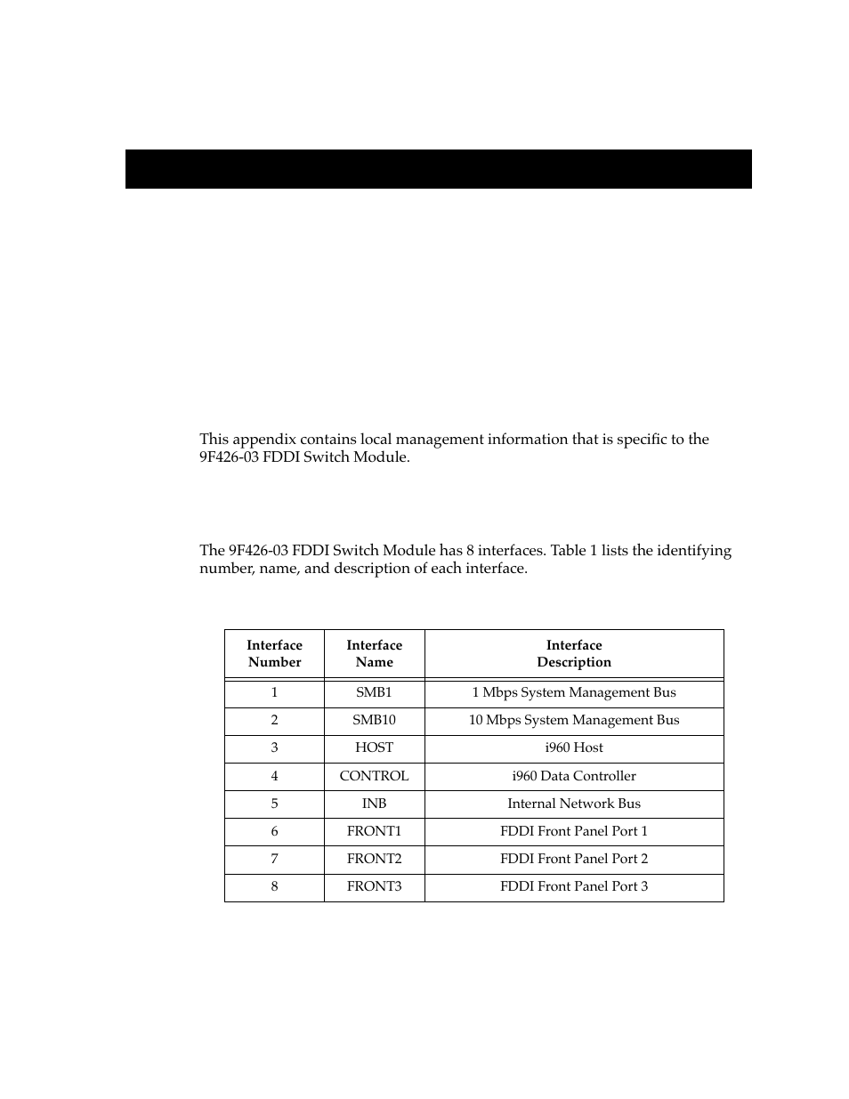 Introduction, Module interfaces, Appendix | Cabletron Systems 9F426-03 User Manual | Page 3 / 14
