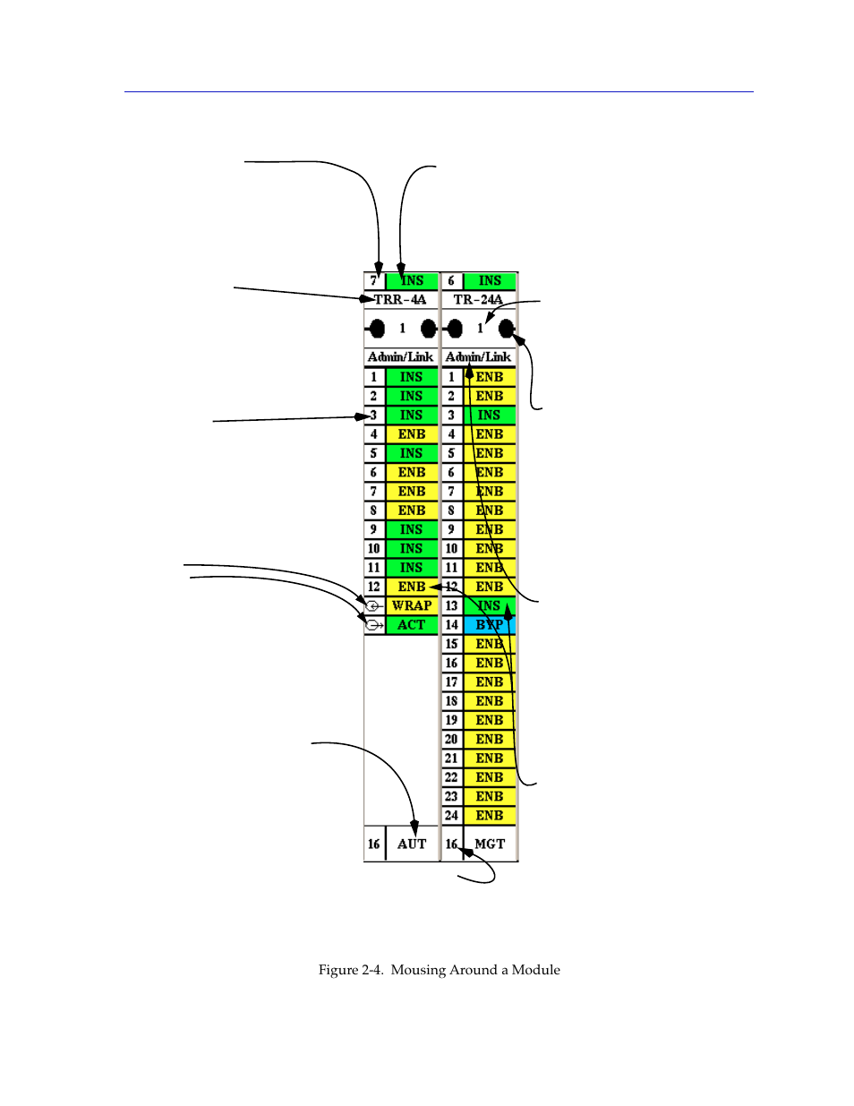Cabletron Systems SPECTRUM TRMMIM User Manual | Page 23 / 120