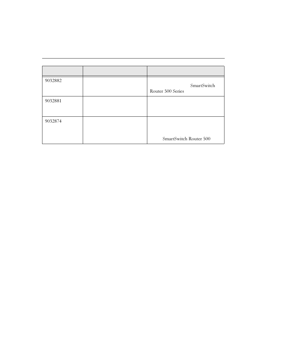 Cabletron Systems 520 User Manual | Page 16 / 106