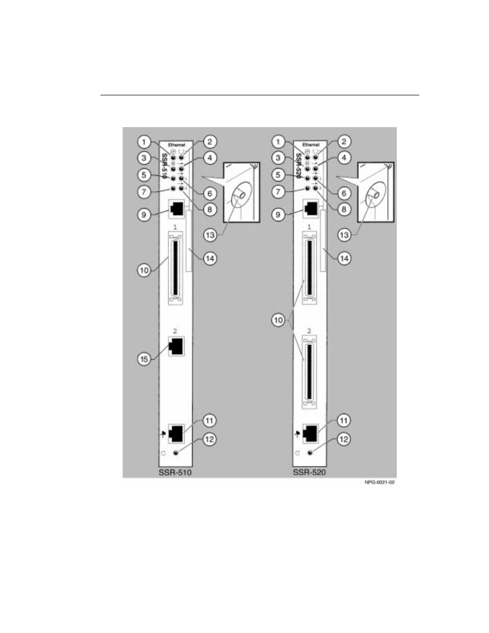 Cabletron Systems 520 User Manual | Page 27 / 106