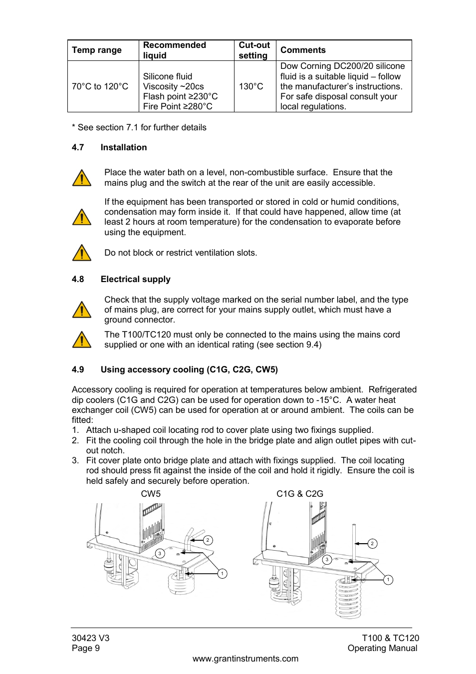 7 installation, Electrical supply, Using accessory cooling (c1g, c2g, cw5) | Grant Instruments TC120 Operating Manual User Manual | Page 10 / 124