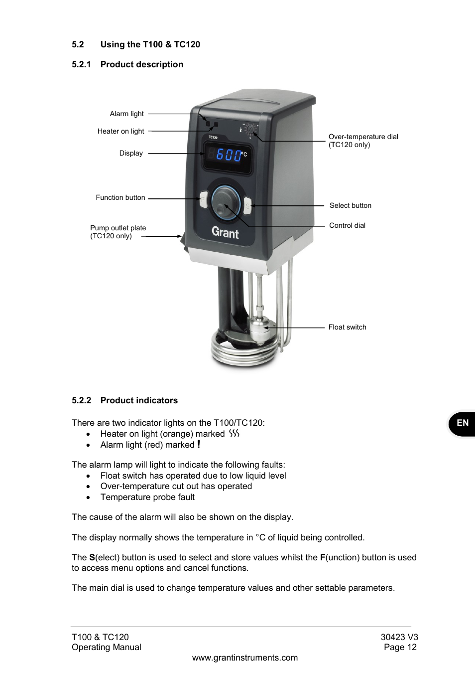 Using the t100 & tc120, Product description, Product indicators | Grant Instruments TC120 Operating Manual User Manual | Page 13 / 124