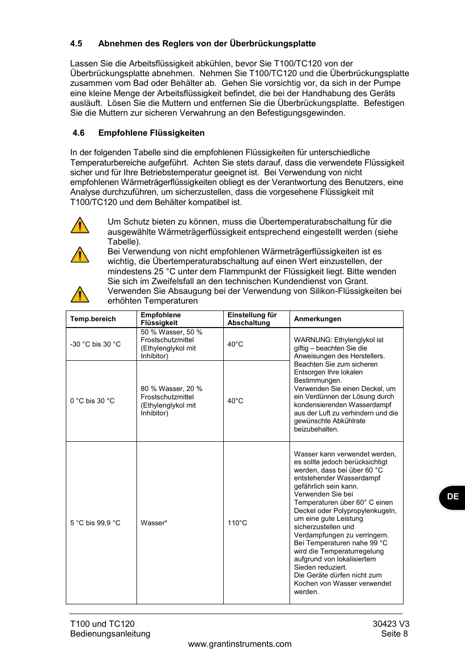 Abnehmen des reglers von der überbrückungsplatte, Empfohlene flüssigkeiten | Grant Instruments TC120 Operating Manual User Manual | Page 57 / 124