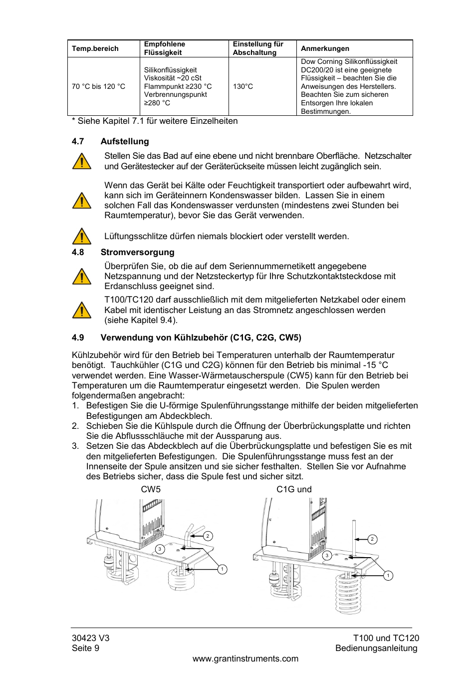 Aufstellung, Stromversorgung, Verwendung von kühlzubehör (c1g, c2g, cw5) | Grant Instruments TC120 Operating Manual User Manual | Page 58 / 124