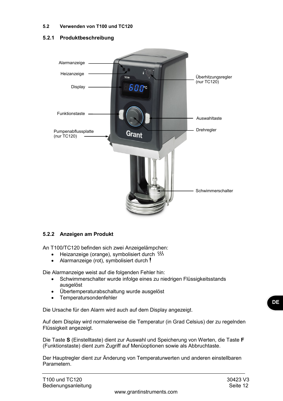 Verwenden von t100 und tc120, Produktbeschreibung, Anzeigen am produkt | Grant Instruments TC120 Operating Manual User Manual | Page 61 / 124