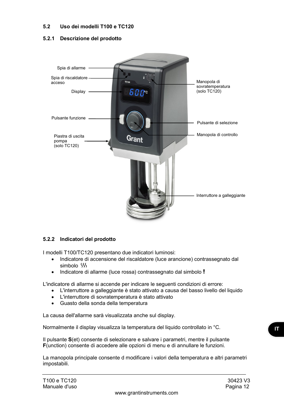 Uso dei modelli t100 e tc120, Descrizione del prodotto, Indicatori del prodotto | Grant Instruments TC120 Operating Manual User Manual | Page 85 / 124