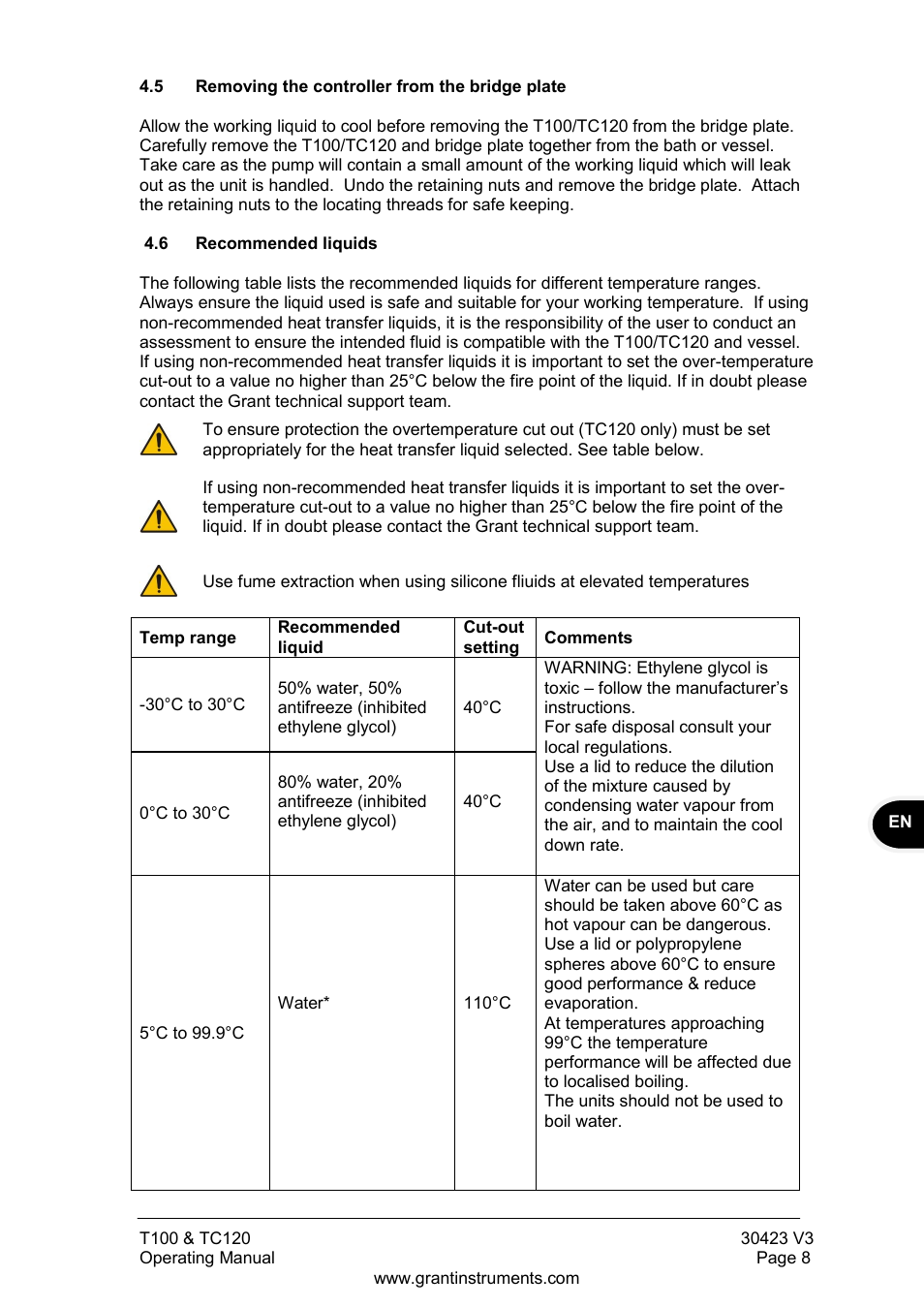 Recommended liquids | Grant Instruments TC120 Operating Manual User Manual | Page 9 / 124