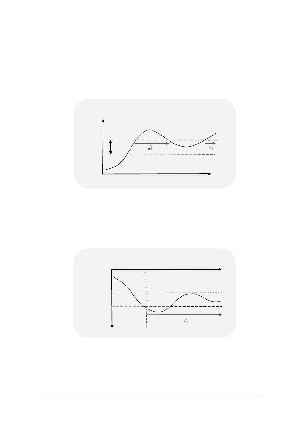 Konfigurieren von über- und untertemperaturalarmen | Grant Instruments TXF200 Operating Manual User Manual | Page 112 / 214