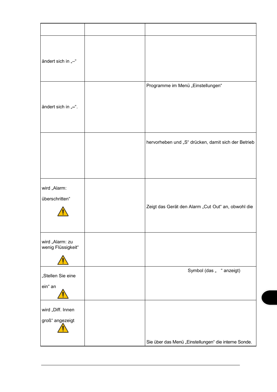 Grant Instruments TXF200 Operating Manual User Manual | Page 125 / 214