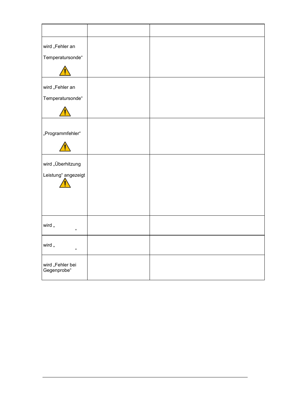 Grant Instruments TXF200 Operating Manual User Manual | Page 126 / 214